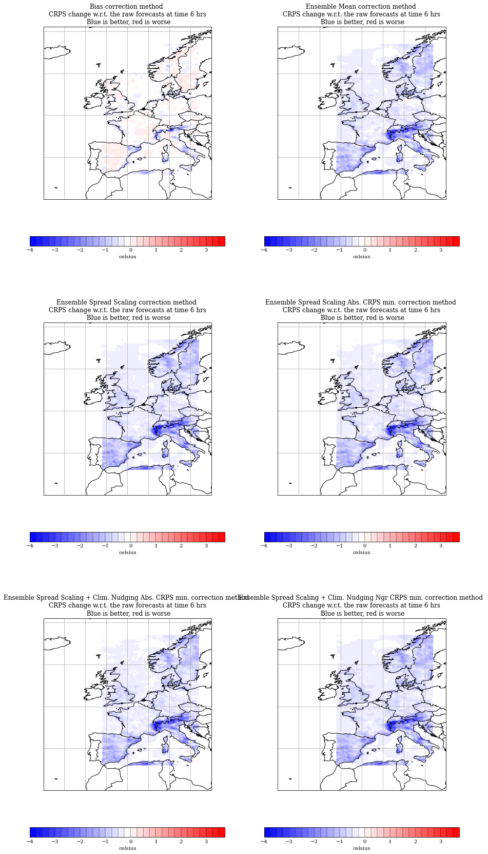 Example of gridded forecasts postprocessing — Pythie 0.1alpha documentation