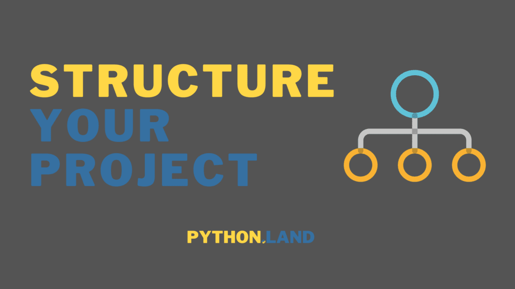 Structure Your Project Modules And Packages • Python Land Tutorial