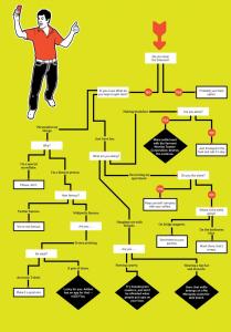 Selfie-infographic-edited