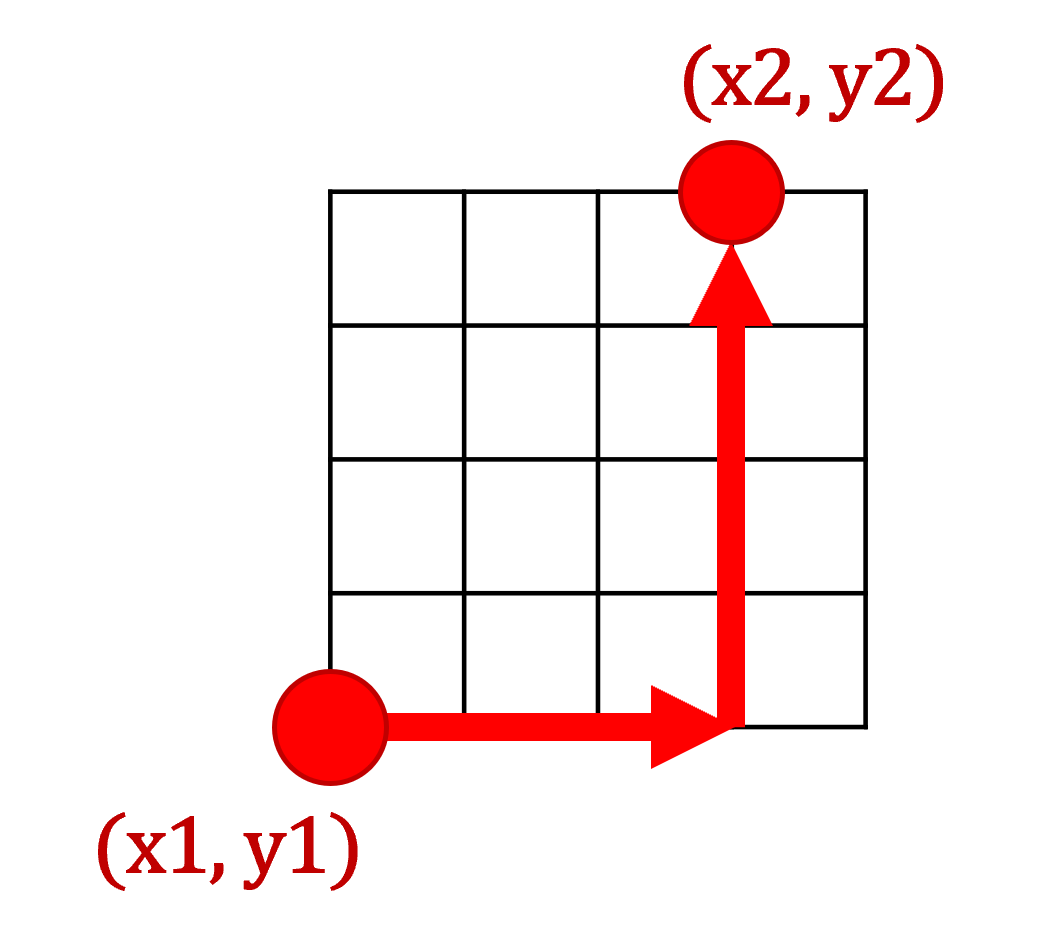 Lesson 5 Writing Reusable and Selfexplanatory Programs > Exercise