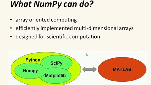 Numpy functions in Python Arithmetic numpy functions