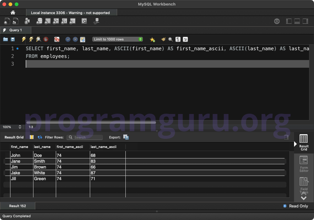 MySQL ASCII() String Function