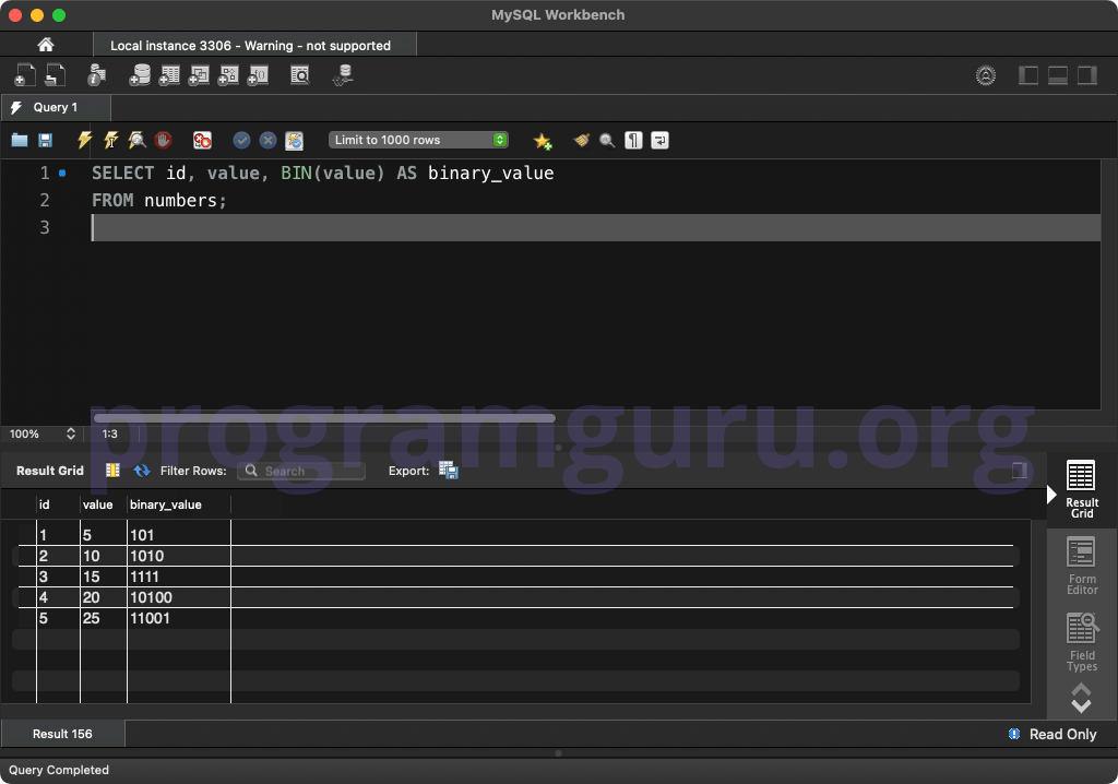 MySQL BIN() String Function