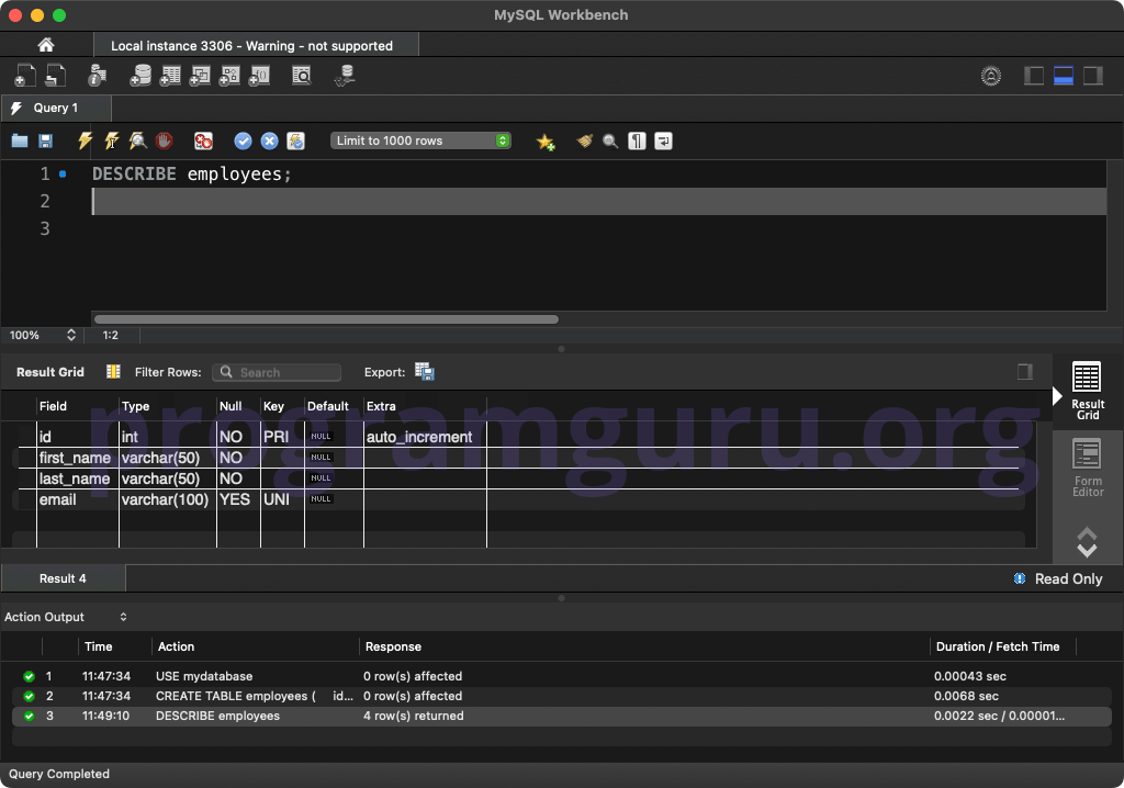 MySQL CREATE TABLE Statement