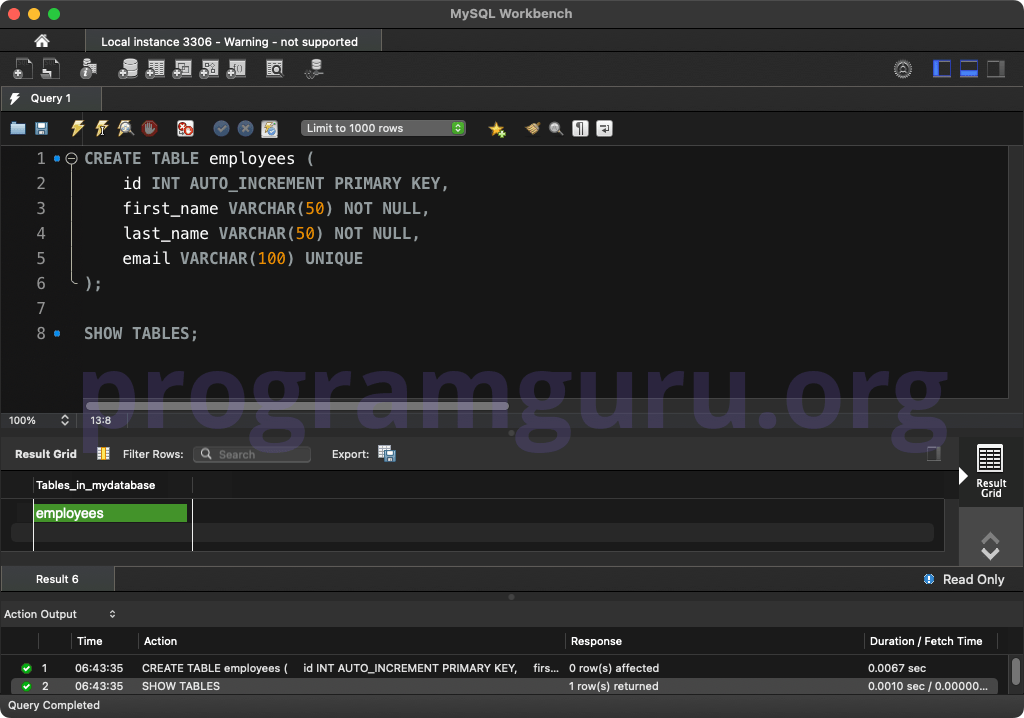 MySQL DROP TABLE Statement