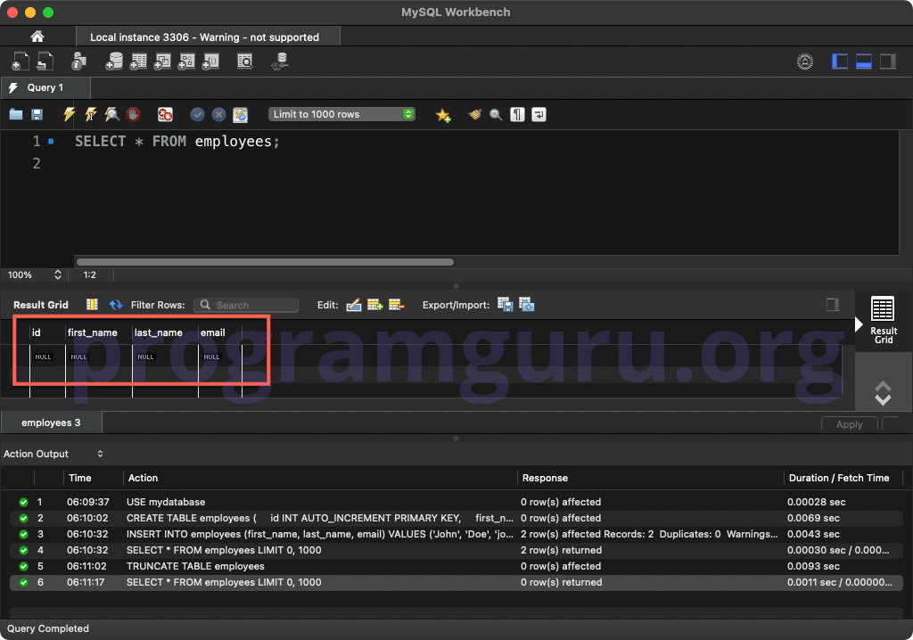MySQL TRUNCATE TABLE Statement
