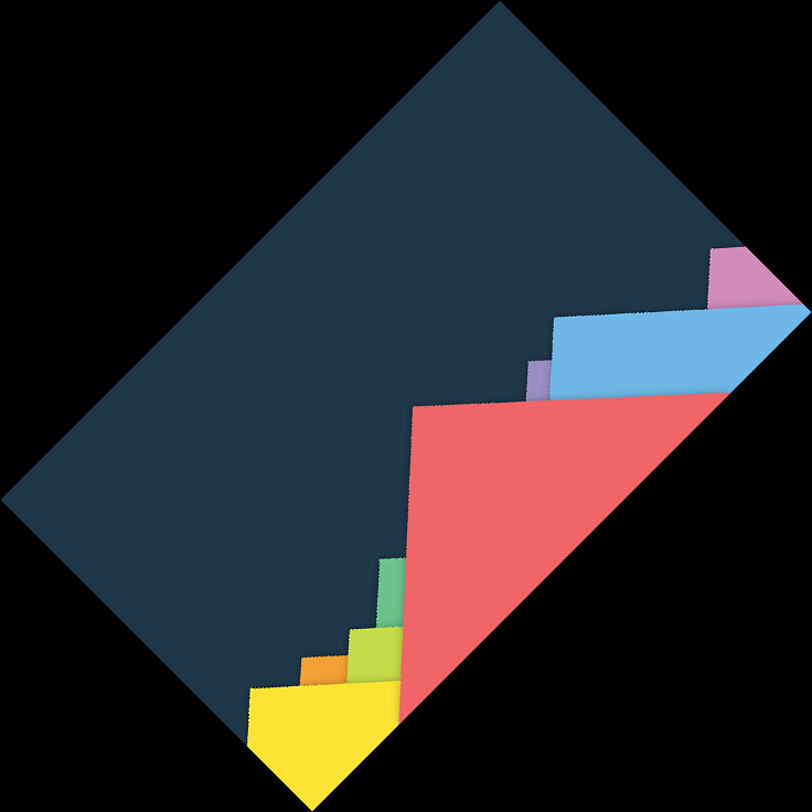 Python Pillow Rotate Image 45, 90, 180, 270 degrees