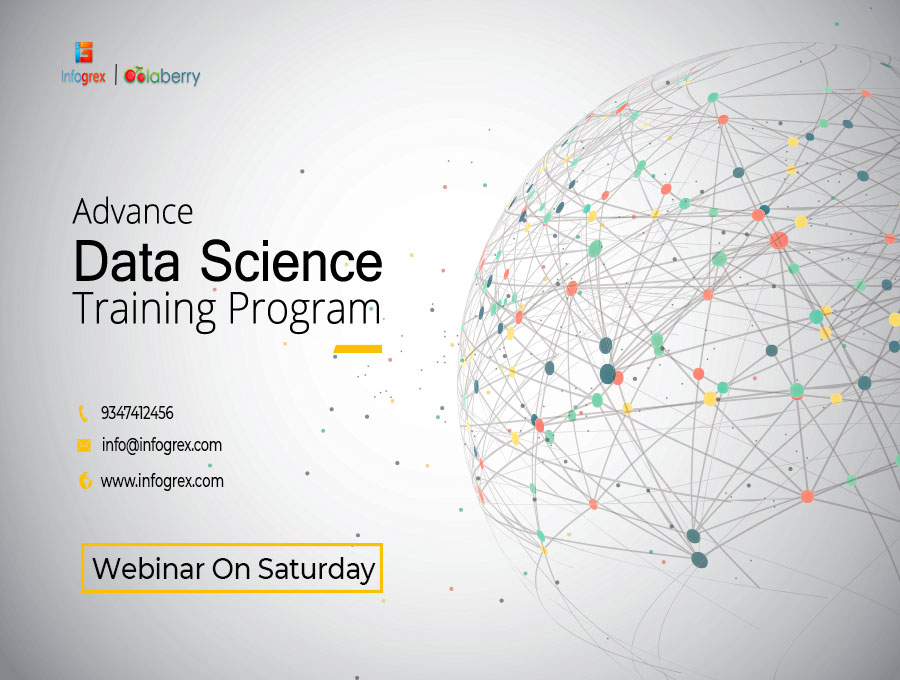 What is Artificial Intelligence?