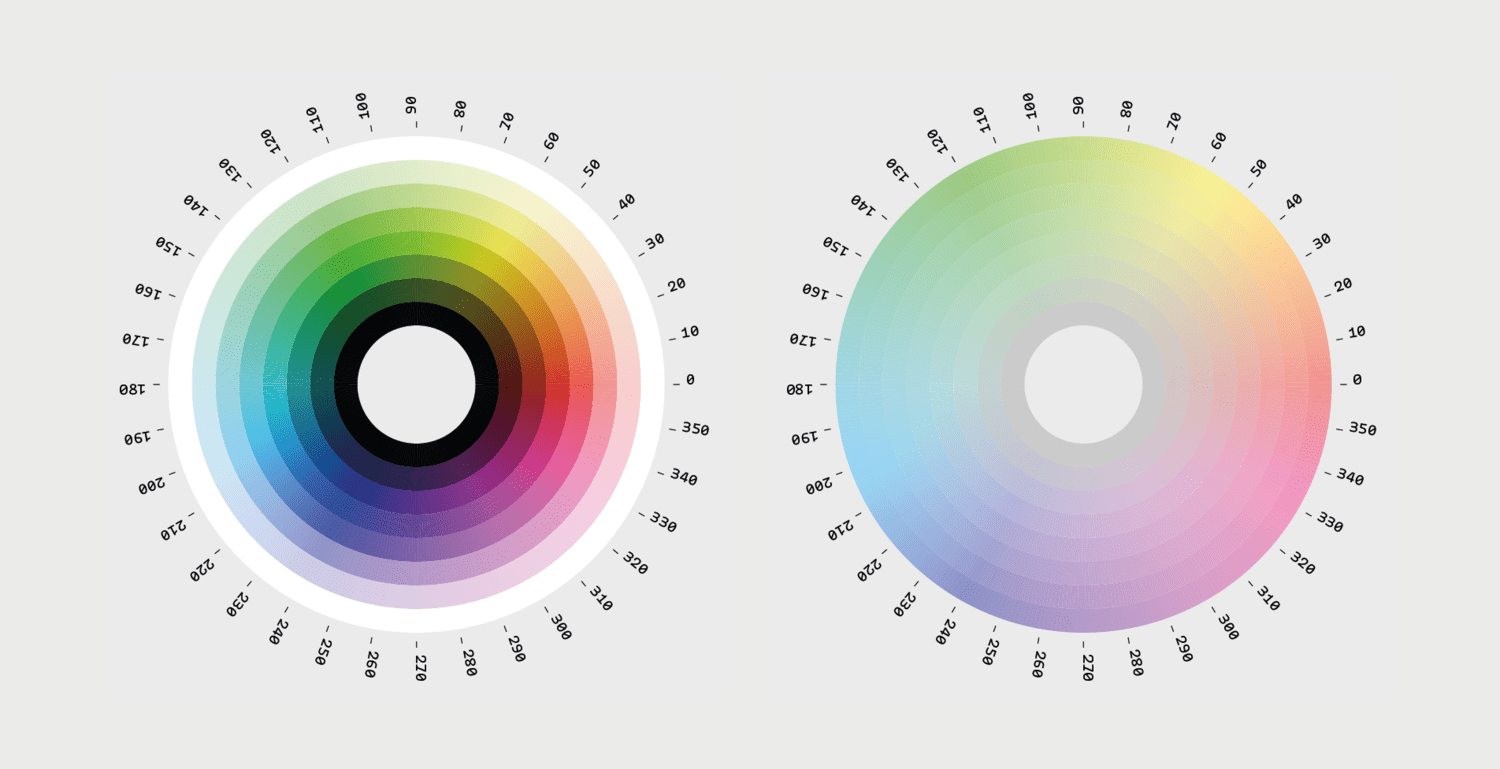 HSL Color Wheel — Python for designers