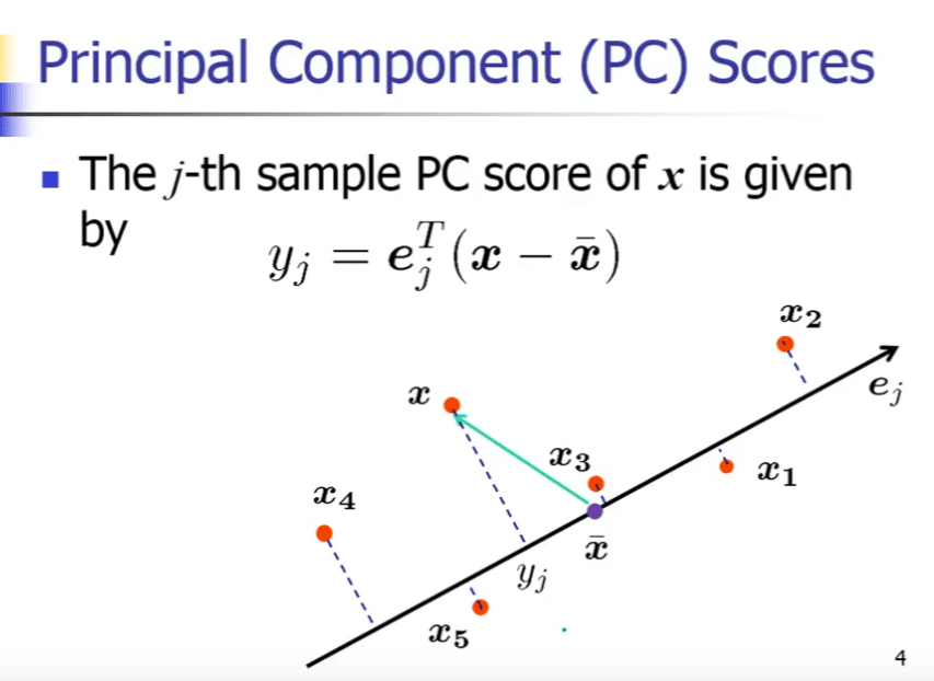 Dimension Reduction use PCA • PythonForPRML