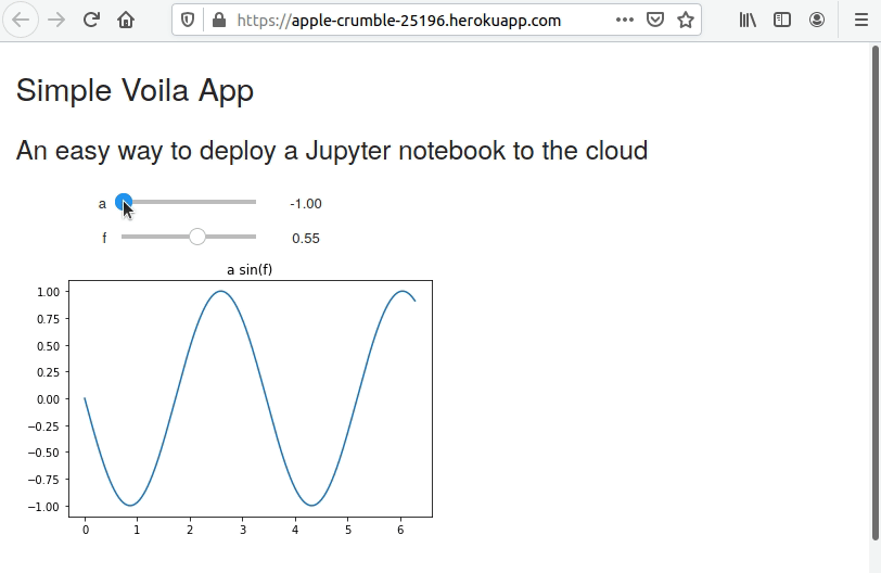Deploy a Jupyter Notebook Online with Voila and Heroku Python for