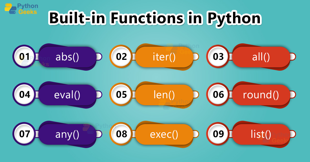 Builtin Functions in Python Python Geeks