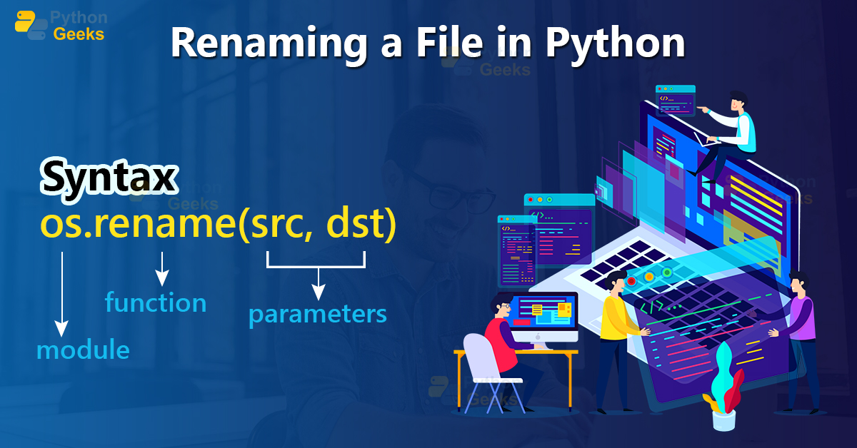 Rename Files in Python Python Geeks
