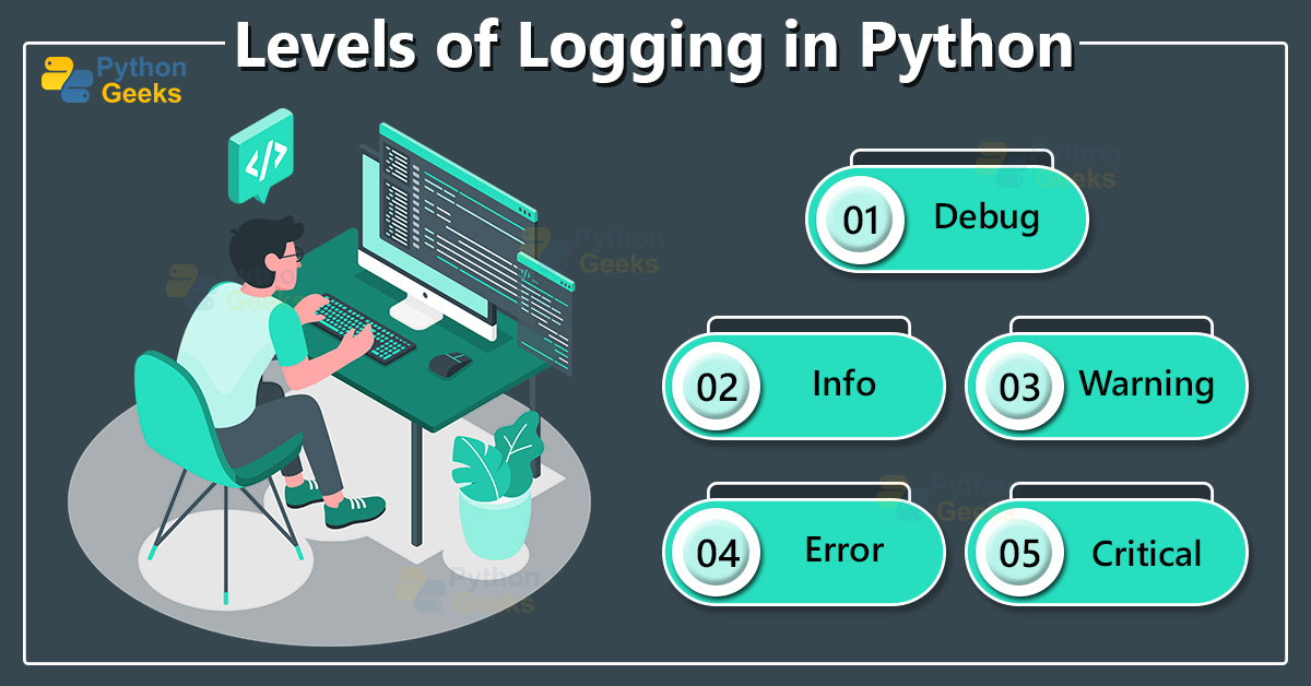 Logging in Python Python Geeks
