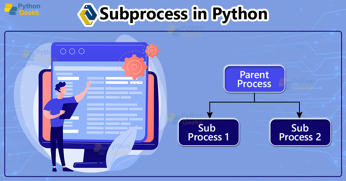 Subprocess in Python Python Geeks