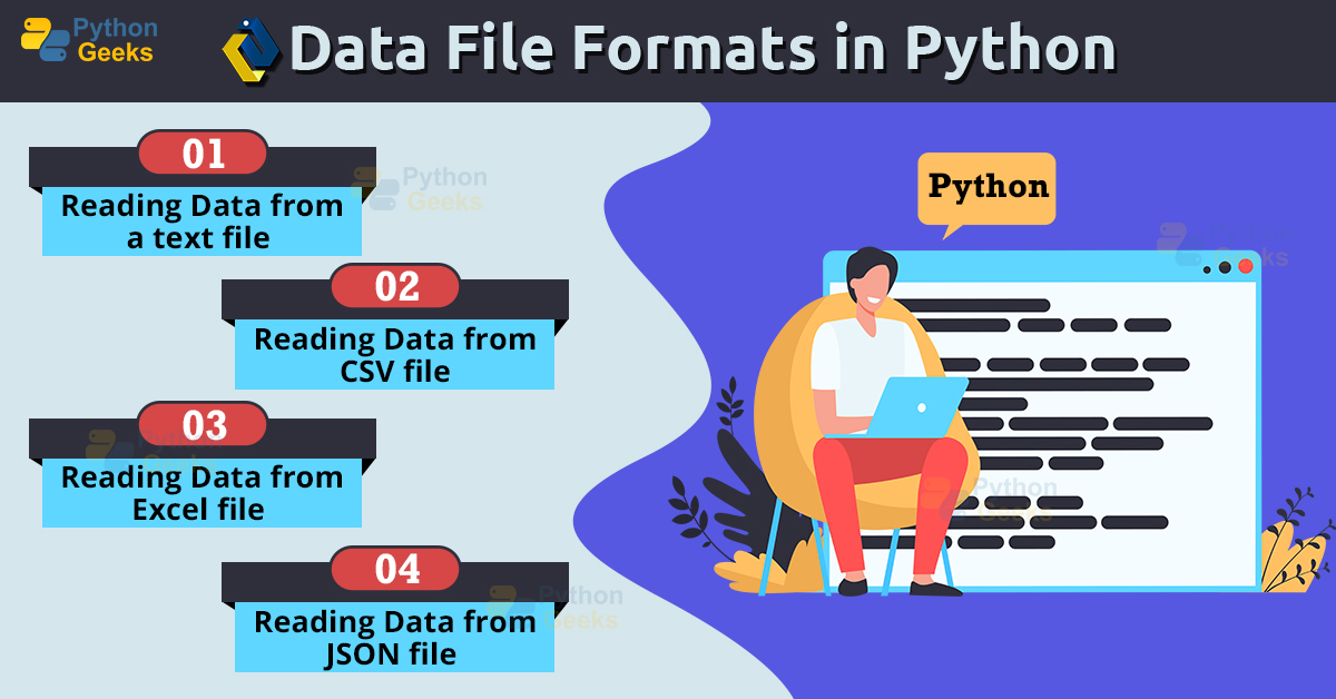 How to read Different File Formats using Python? Python Geeks