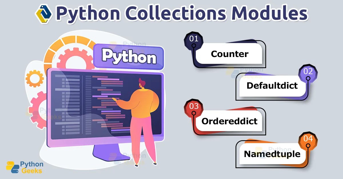 Python Collections Module Counter, Defaultdict, Ordereddict
