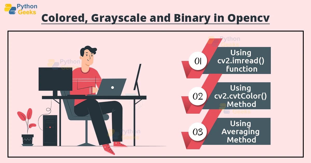 Color, Grayscale and Binary Image Conversion in OpenCV Python Geeks
