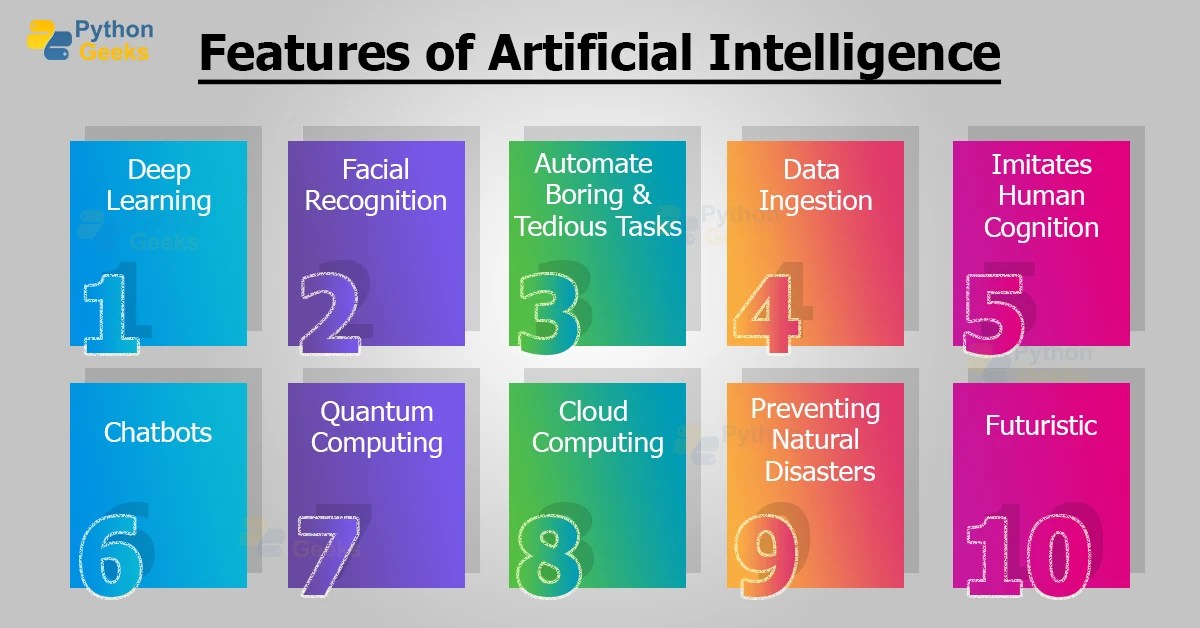 Features of AI Python Geeks