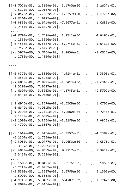 PyTorch Batch Normalization Python Guides