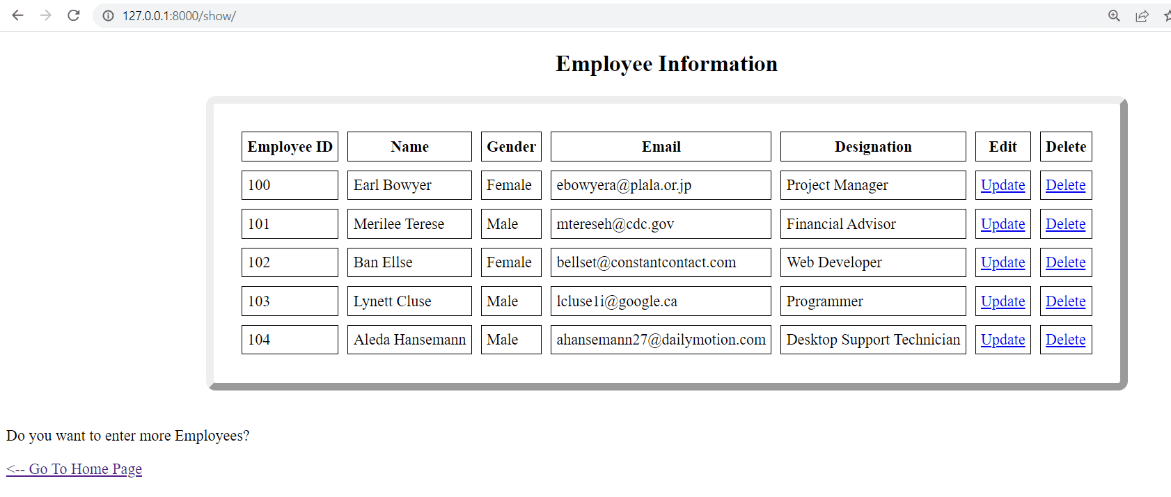 Django CRUD Example With PostgreSQL Python Guides
