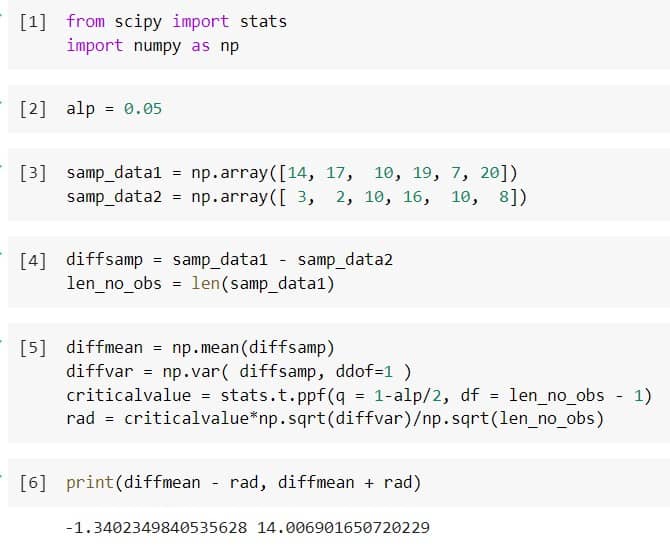 Python Scipy Confidence Interval [9 Useful Examples] Python Guides