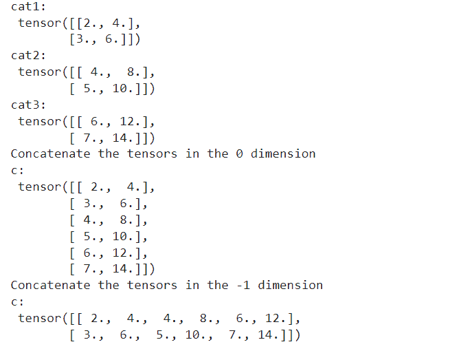 How To Use PyTorch Cat Function Python Guides