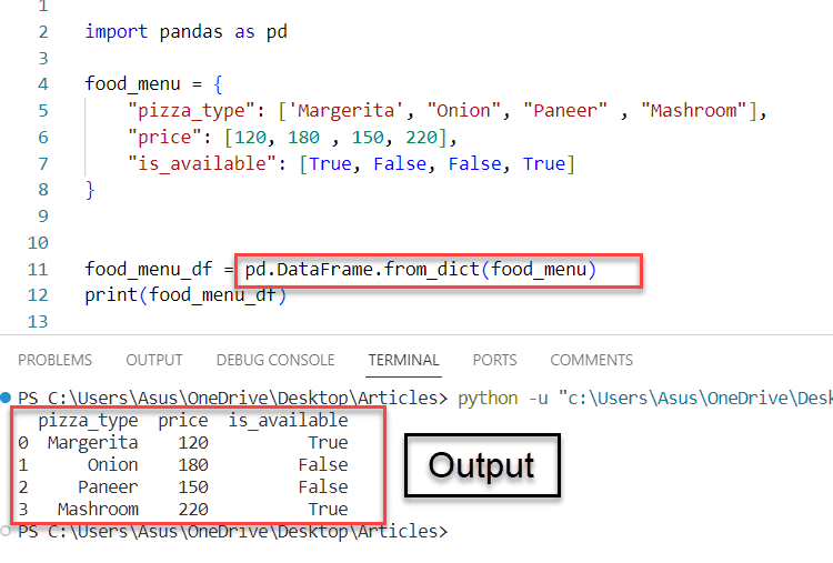How To Convert Python Dictionary To Pandas DataFrame Python Guides