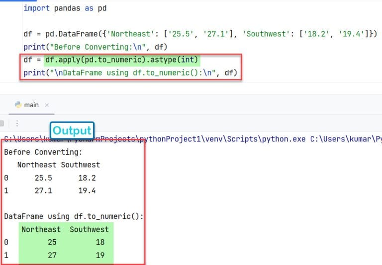 How To Use Pandas To Convert Float To Int In Python [5 Methods