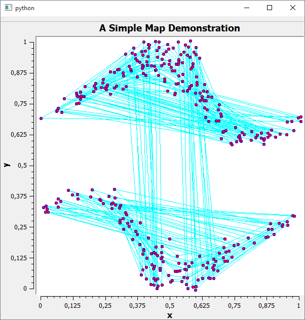 Import Map In Python Map demo &mdash; pythonqwt 0.2.1 documentation