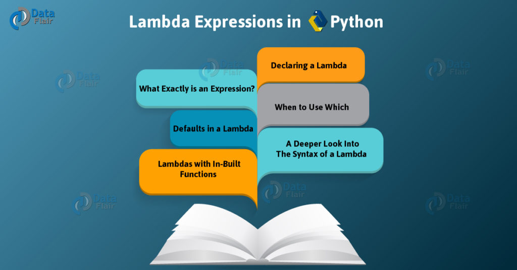 Подробно расскажем о Что такое lambda и как она работает