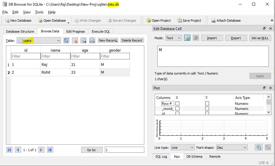 How to Read or Fetch Data from Database in Python using SQLite