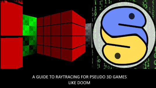 Ray casting | python programming