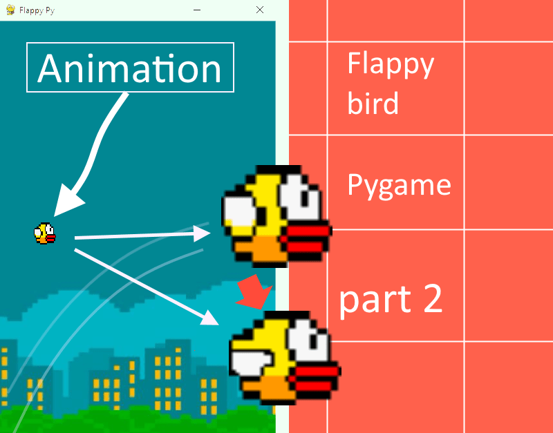 Free Games – python programming