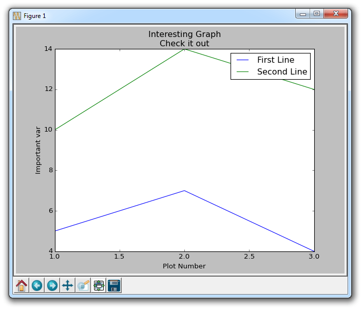 34 Plot Label Matplotlib Labels Design Ideas 2020
