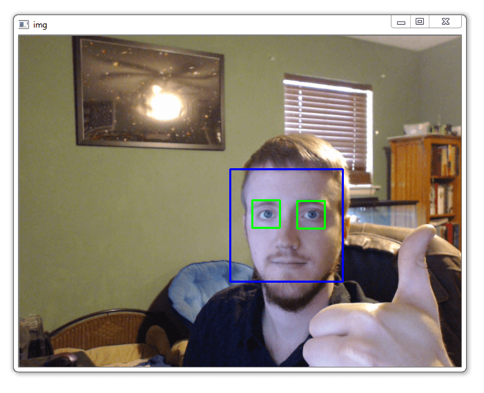 Face And Eye Detection In Python Using Opencv Blink Counting With