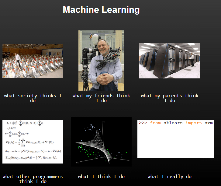 Python Programming Tutorials Python Programming Tutorials