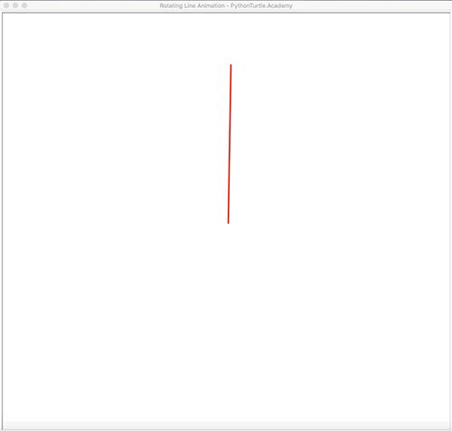 Rotating Line Animation Learn Python