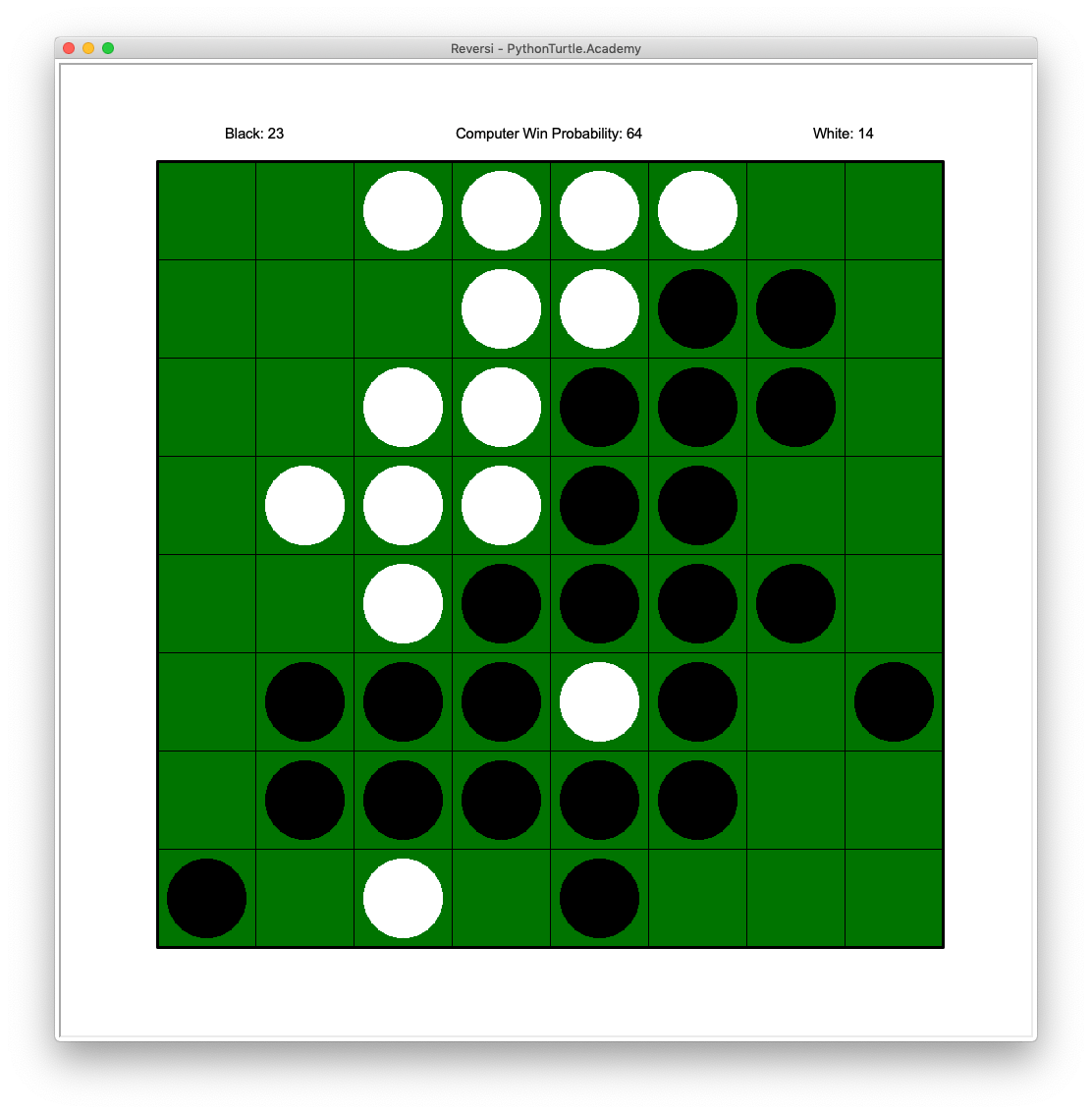 game Python and Turtle