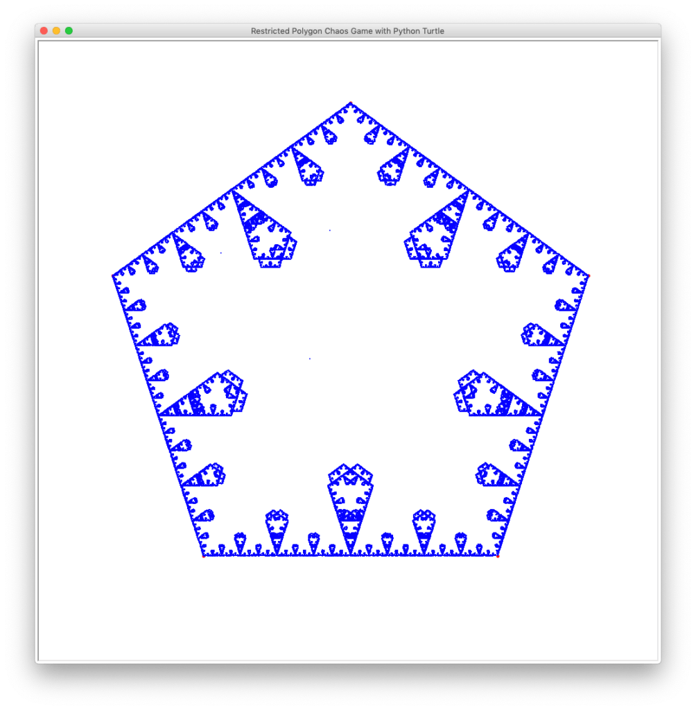 Restricted Polygon Chaos Game 2 with Python Turtle Learn