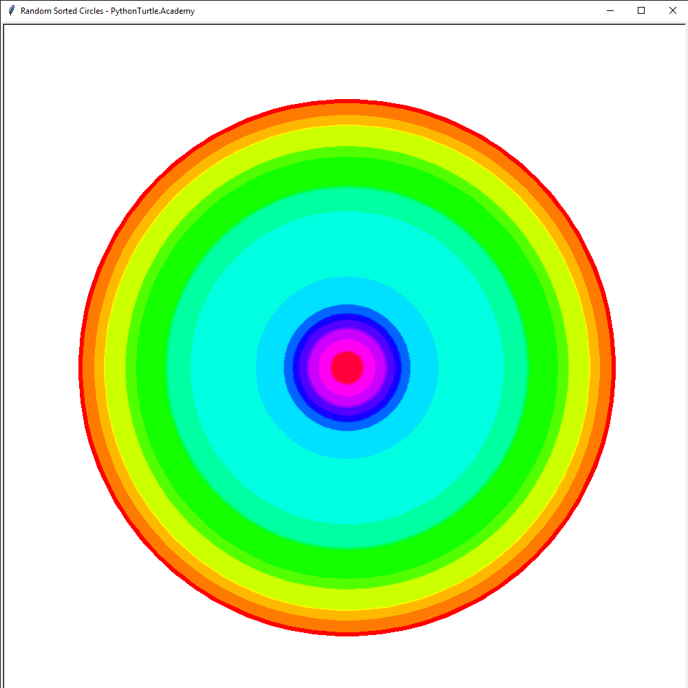 Python Turtle Colors List