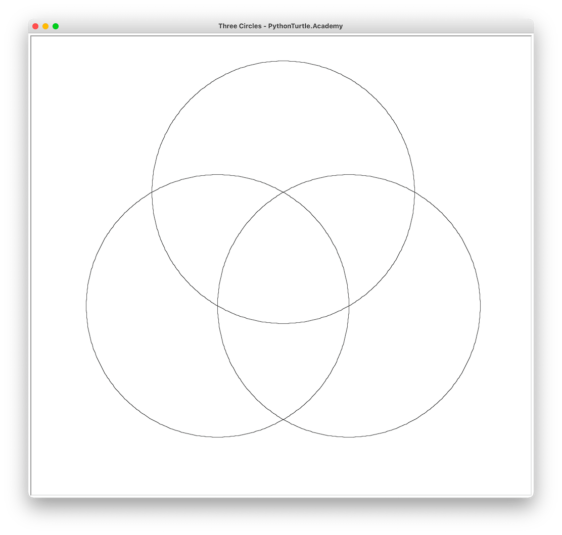 Three Overlapping Circles with Python and Turtle (Tutorial) Python