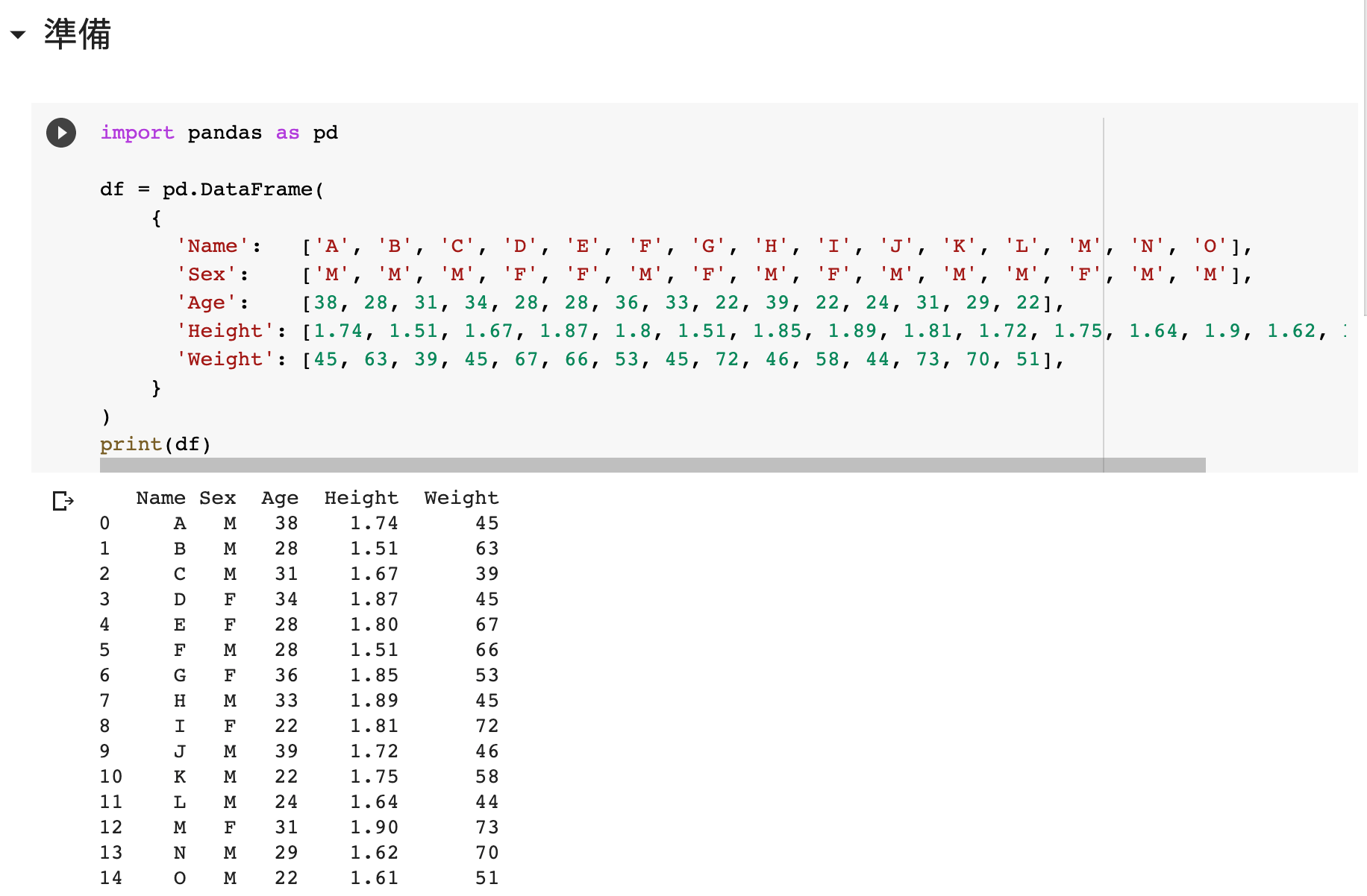 如何使用 pandas 的 apply？Dataframe 加入新 Column？Python 數據整合處理！ Python 編程．圖表
