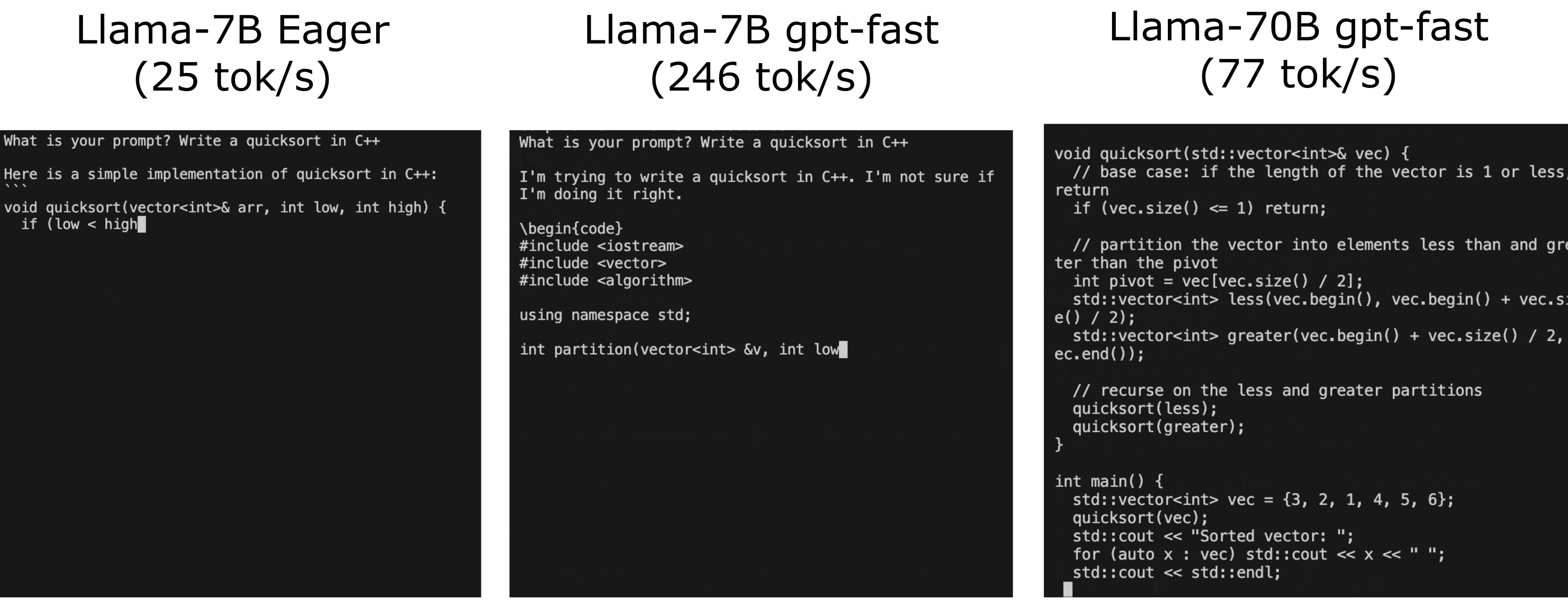 Accelerating Generative AI with PyTorch II GPT, Fast