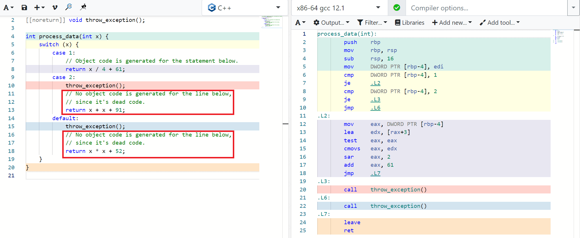 PyTorch’s Tracing Based Selective Build PyTorch