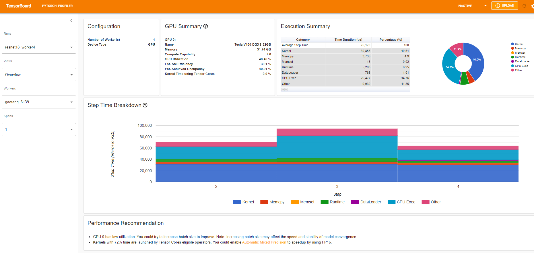PyTorch Profiler With TensorBoard — PyTorch Tutorials 2.4.0+cu121