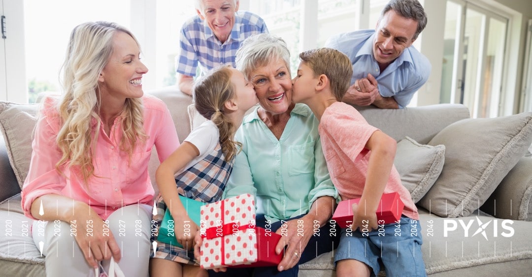 erfbelasting 2023 Erfbelasting Besparen Door Nalaten Aan Kleinkinderen