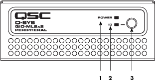 QIO-ML2x2