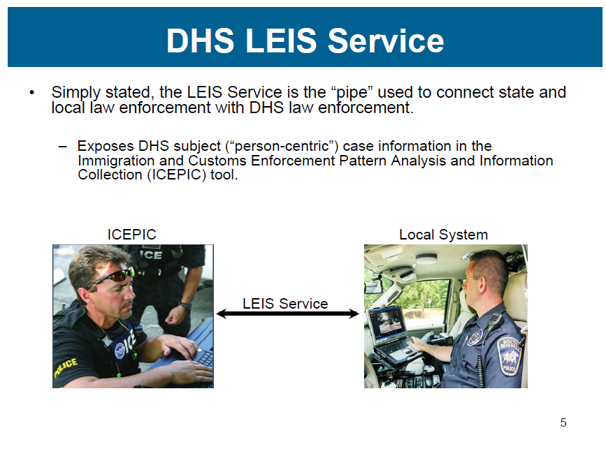 (U//FOUO//LES) DHS Law Enforcement Information Sharing (LEIS) Service