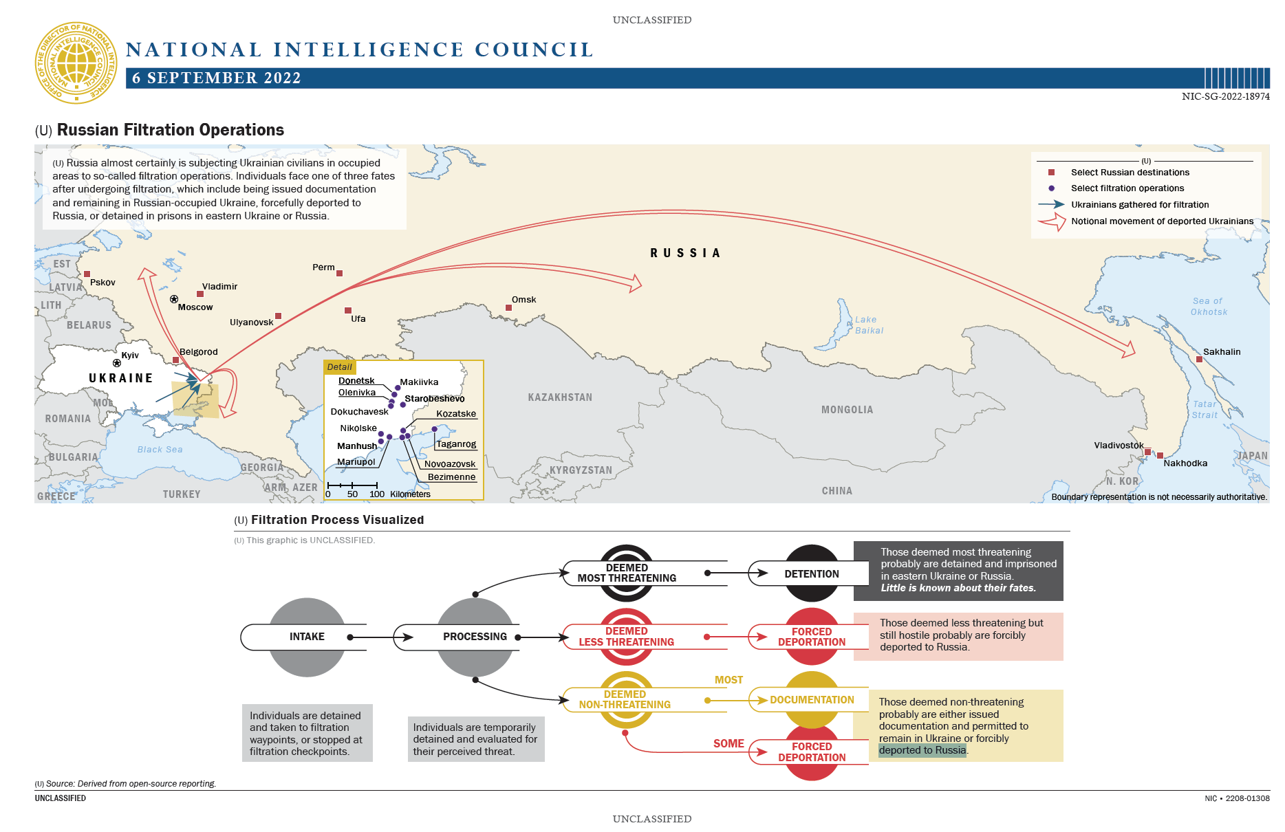 National Intelligence Council Map Russian Filtration Operations Files Intelligence News